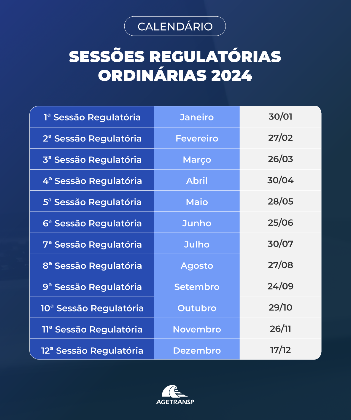 Calendário de Sessões Regulatórias Ordinárias de 2024